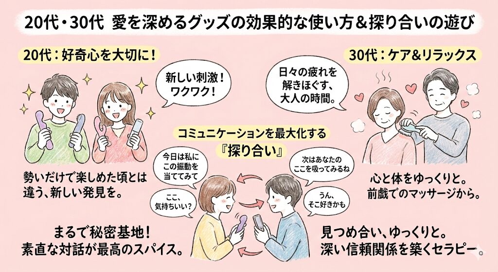 カップルで楽しめるメンズグッズ5選