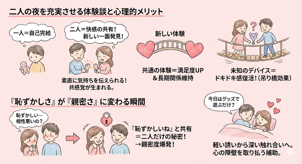 カップルで楽しめるメンズグッズ5選