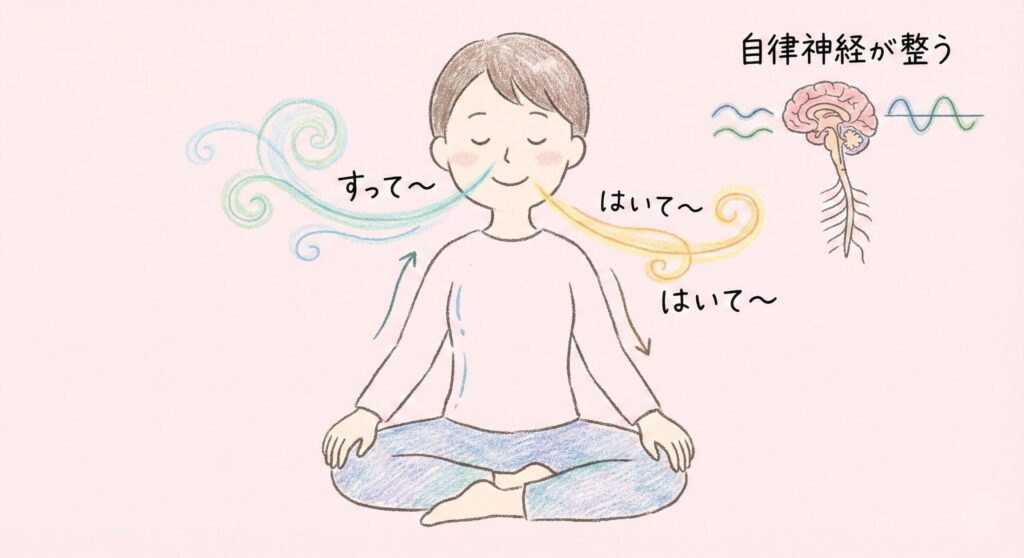 付き合いたての不安で寝れない夜に