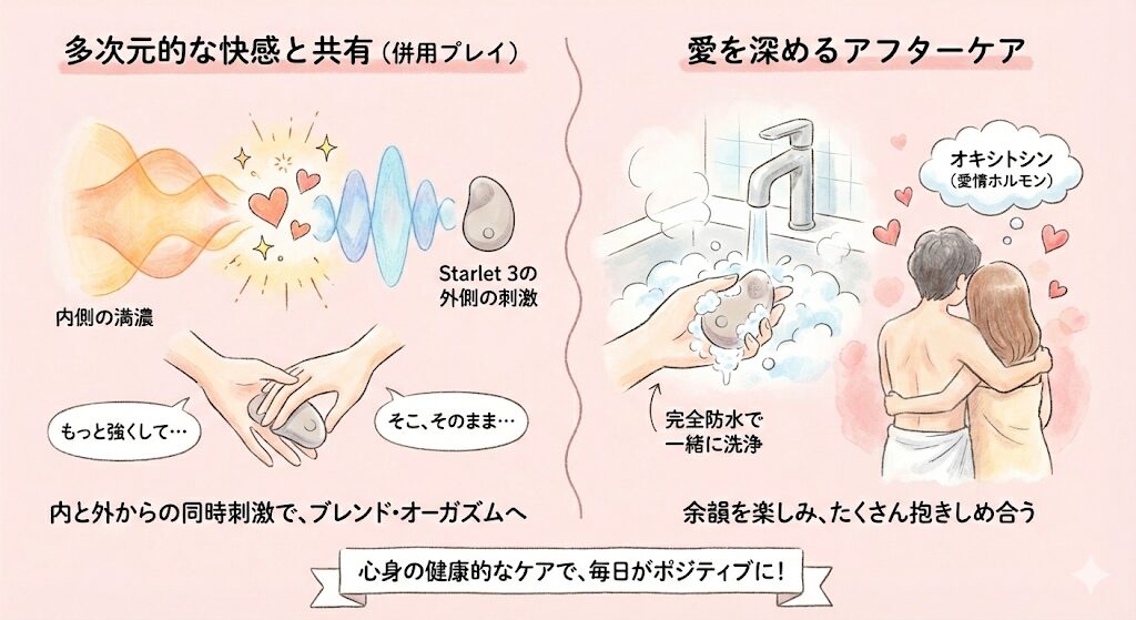 ウーマナイザースターレット3の口コミ！愛が深まるカップルでの使い方