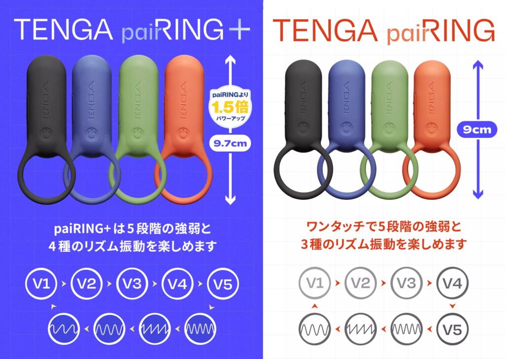 TENGA paiRING比較