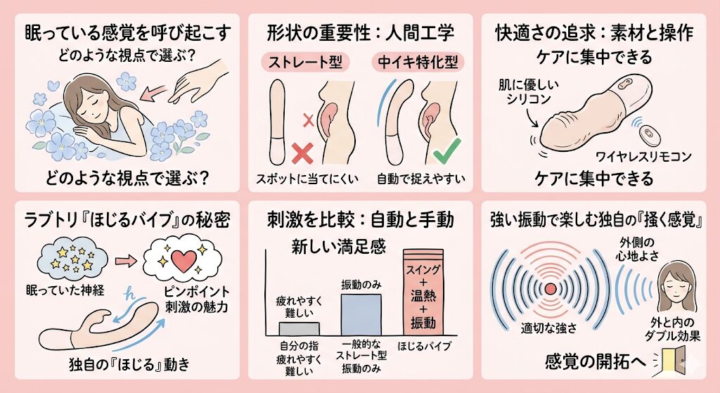 中イキ開発におもちゃを使うコツ！おすすめの選び方と実践法